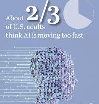 safety, fair, anthropic, bill gates, AI, Pew Research